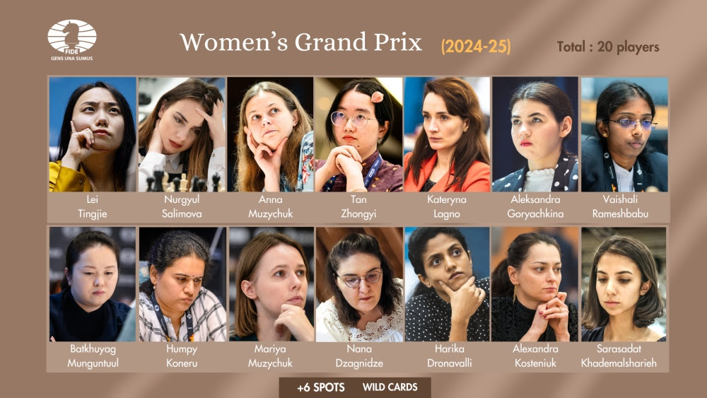The strongest women chess players in the world qualified for the next edition of the FIDE Women’s Grand Prix