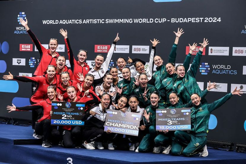 Prize Money on the 2026 World Aquatics Artistic Swimming World Cup is on the top