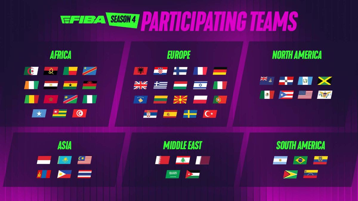 Thrilling NBA 2K26 National Team competition set to tip-off